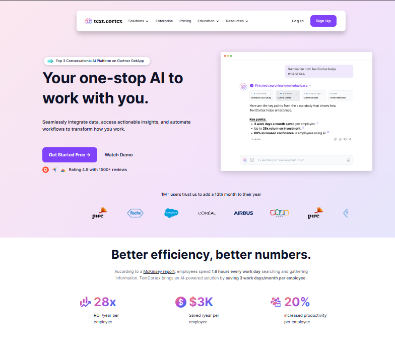 Text Cortex thumbnail